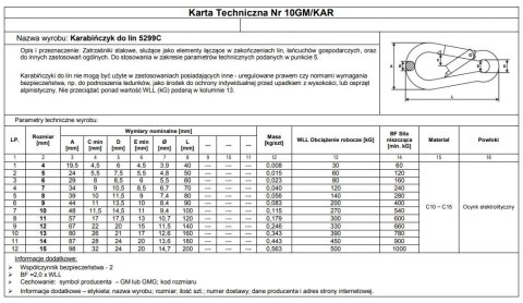 KARABIŃCZYK DO LIN DIN 5299C 14*180MM