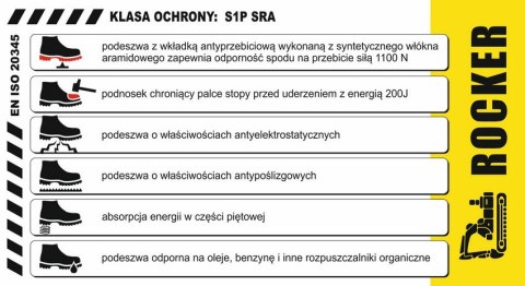 PÓŁBUTY BEZPIECZNE VERDE S1P SRA ROZMIAR 41